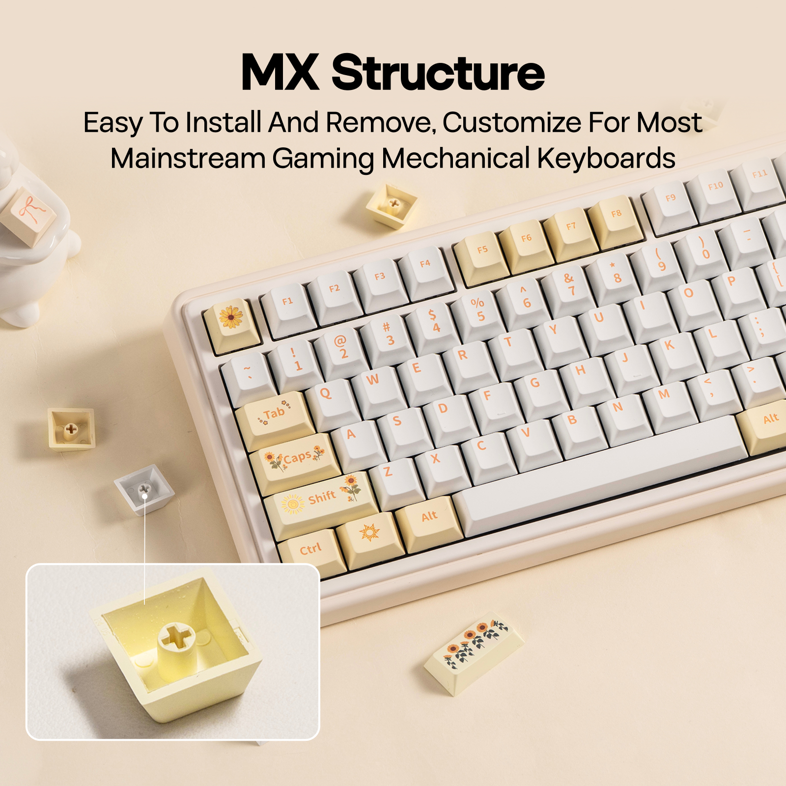 EPOMAKER Sunflower Keycaps Set - Gaming Keyboard Typewriter のレビューと価格