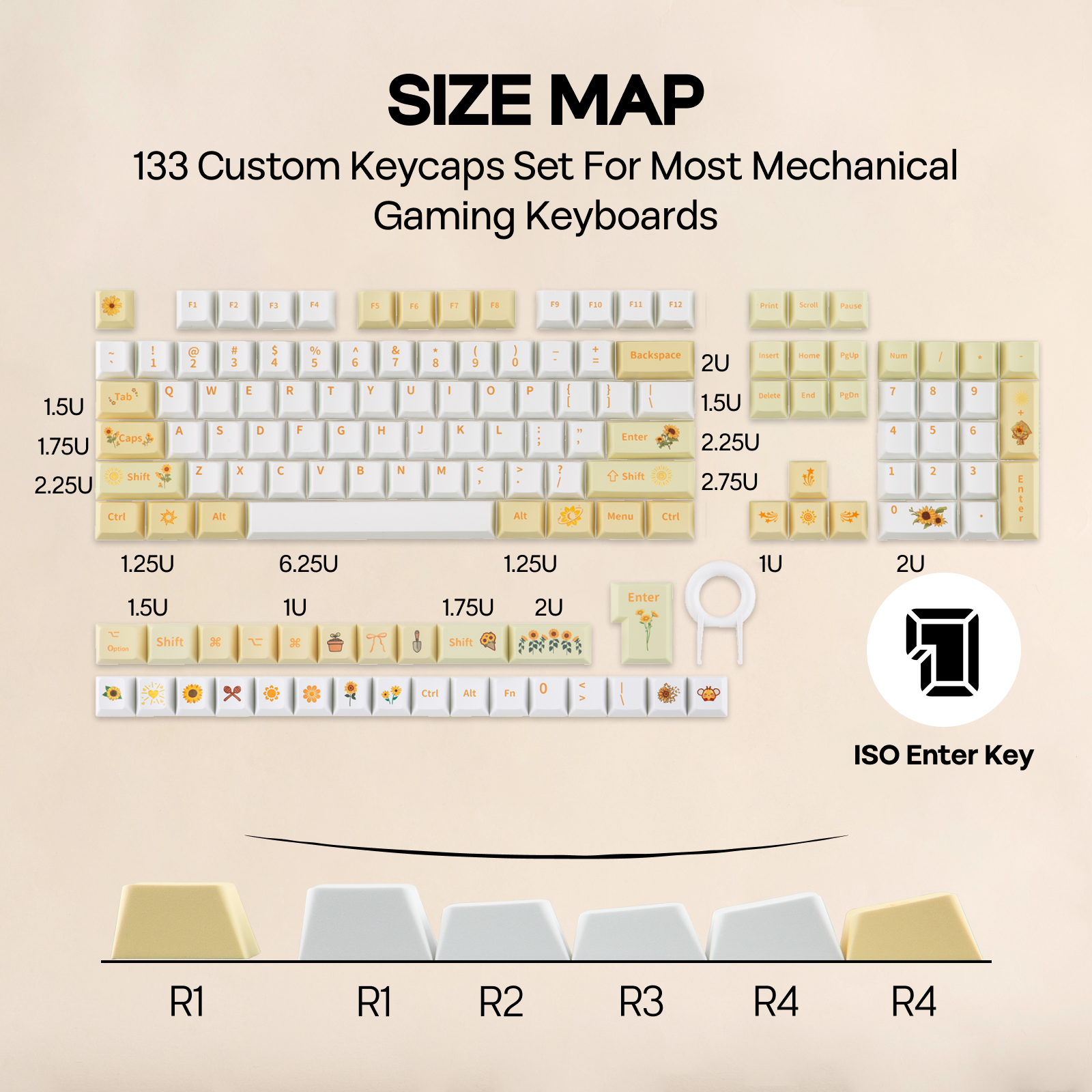 EPOMAKER Sunflower Keycaps Set - Gaming Keyboard Typewriter のレビューと価格