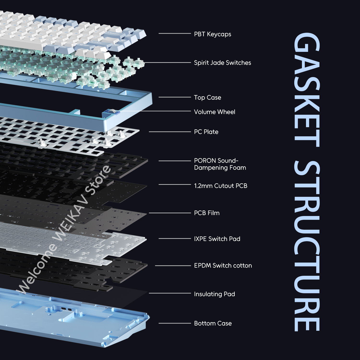 WEIKAV NUT75 220 Grit Aluminum - Gaming Keyboard Bundle のレビューと価格