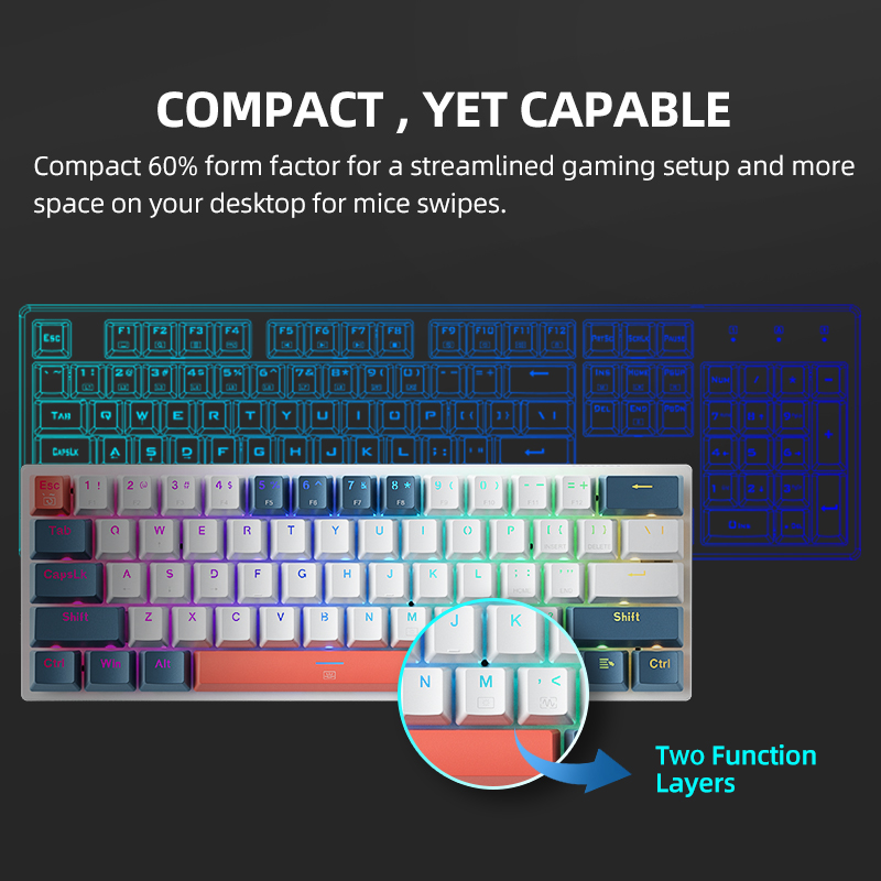 K500-B61 Machenike Mini Mechan - Keyboard Gaming Blue Switch のレビューと価格