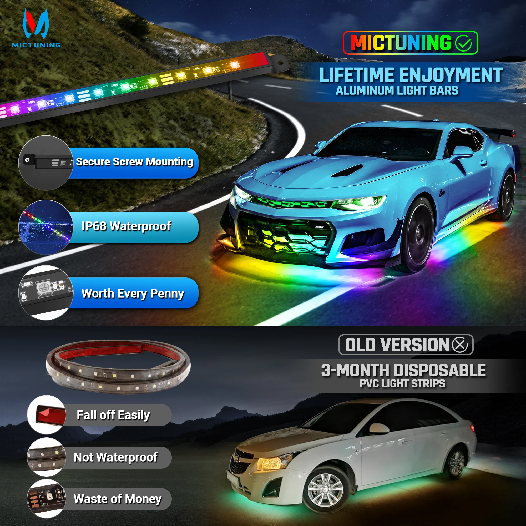 MICTUNING N8 Car Underglow Lig - Rgb Underglow Strip のレビューと価格