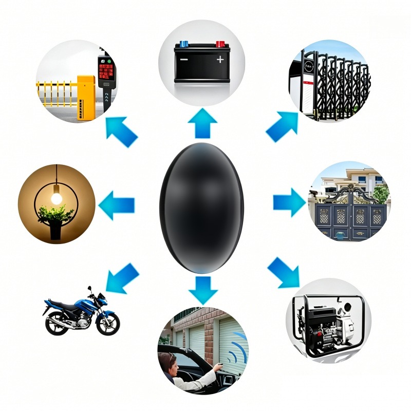 Remote Control MITTO 2 4 KLEIO - Switch Opener Tool のレビューと価格