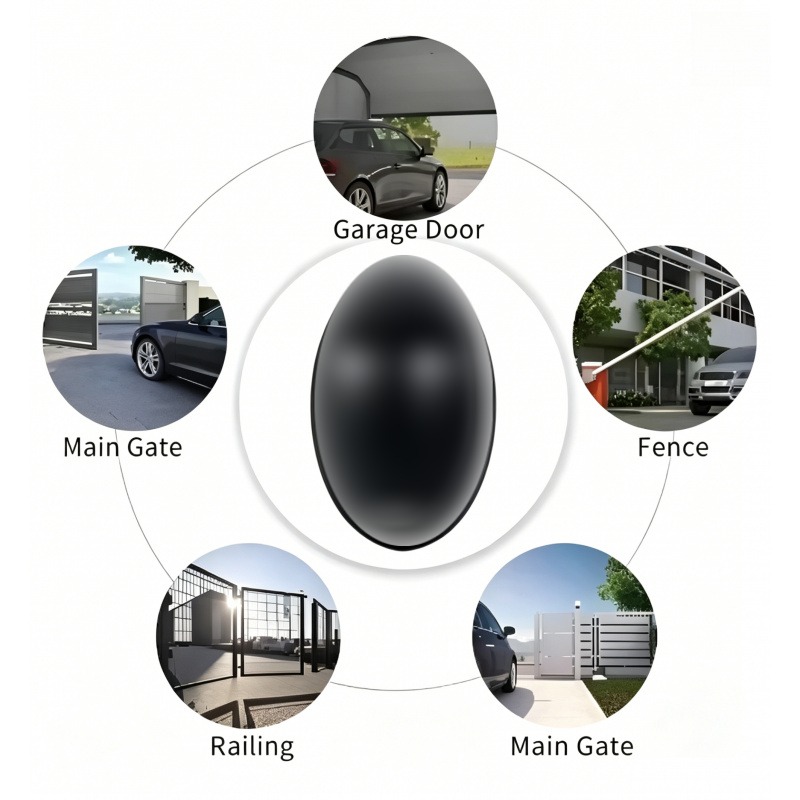 Remote Control MITTO 2 4 KLEIO - Switch Opener Tool のレビューと価格