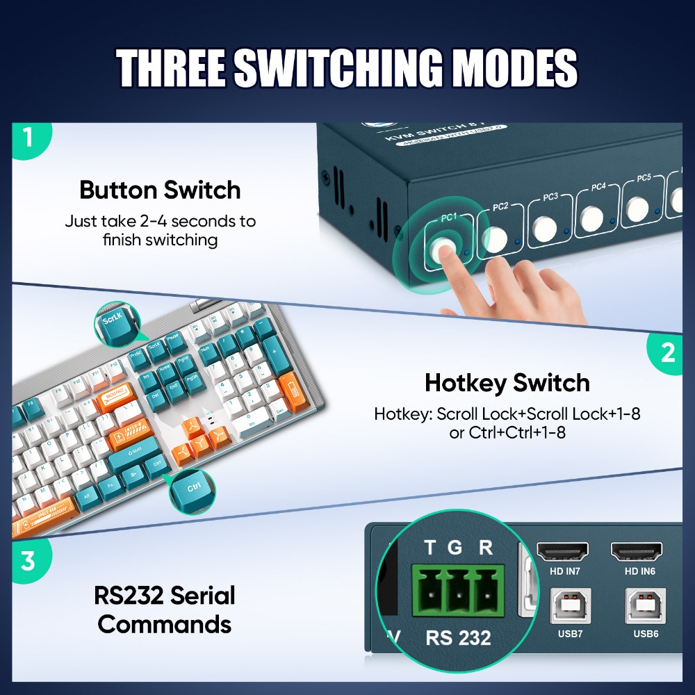 8 Port KVM Switch USB2.0 4K30H - Gaming Keyboard And Mouse For Xbox のレビューと価格