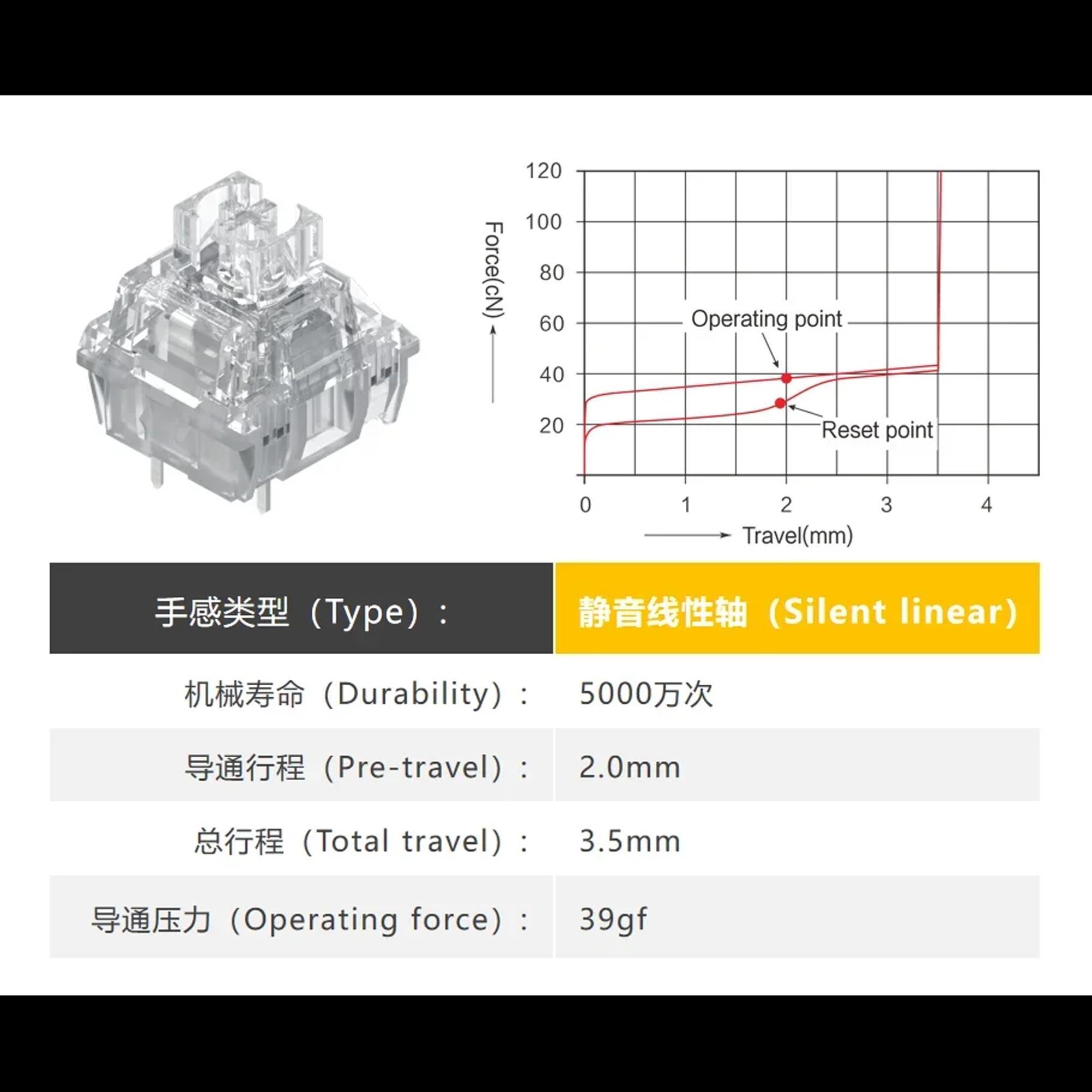 TTC Frozen Switch V2 Mechanica - Keyboard Gaming Transparent のレビューと価格