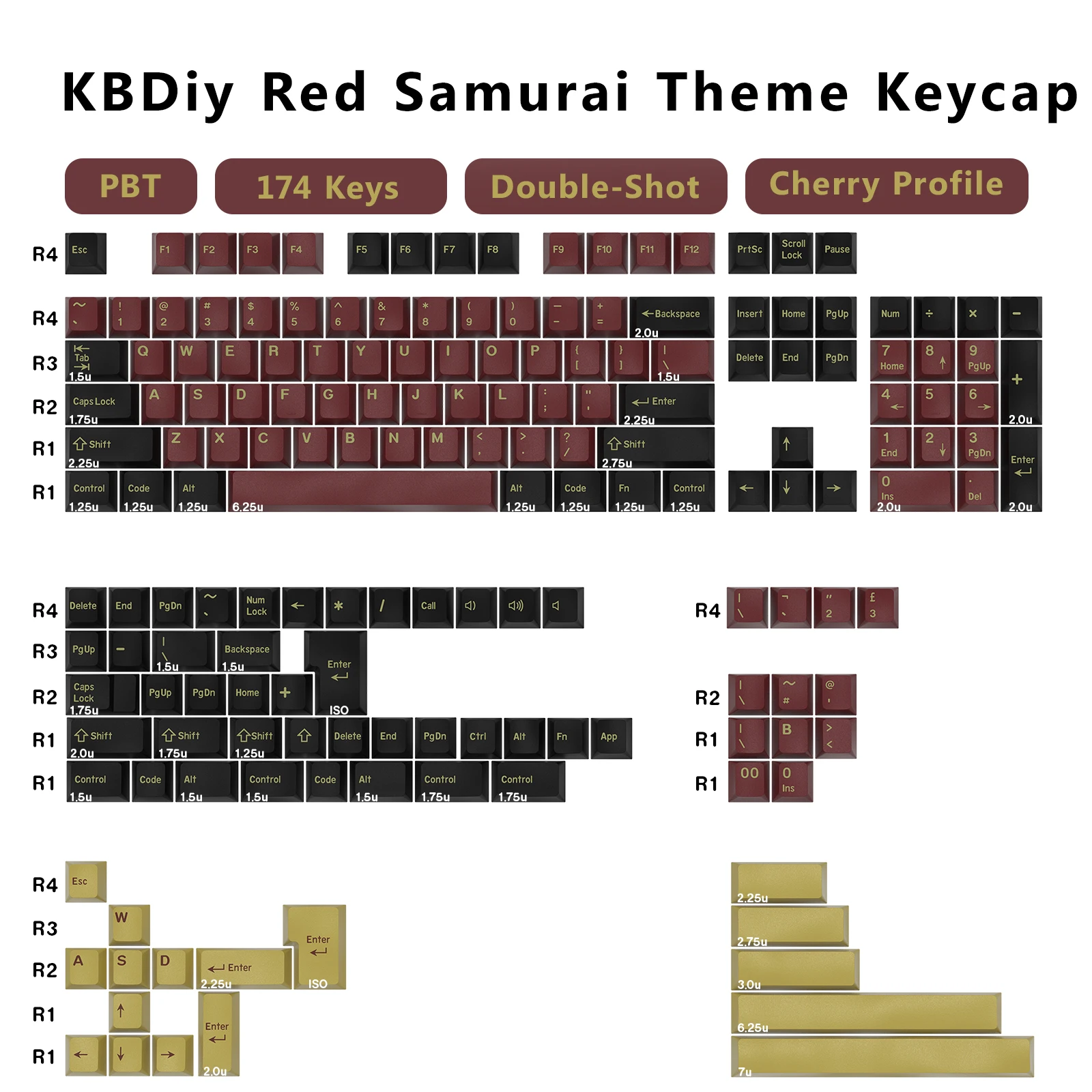 KBDiy GMK Keycap Double Shot C - Gaming Keyboard No Number Pad のレビューと価格