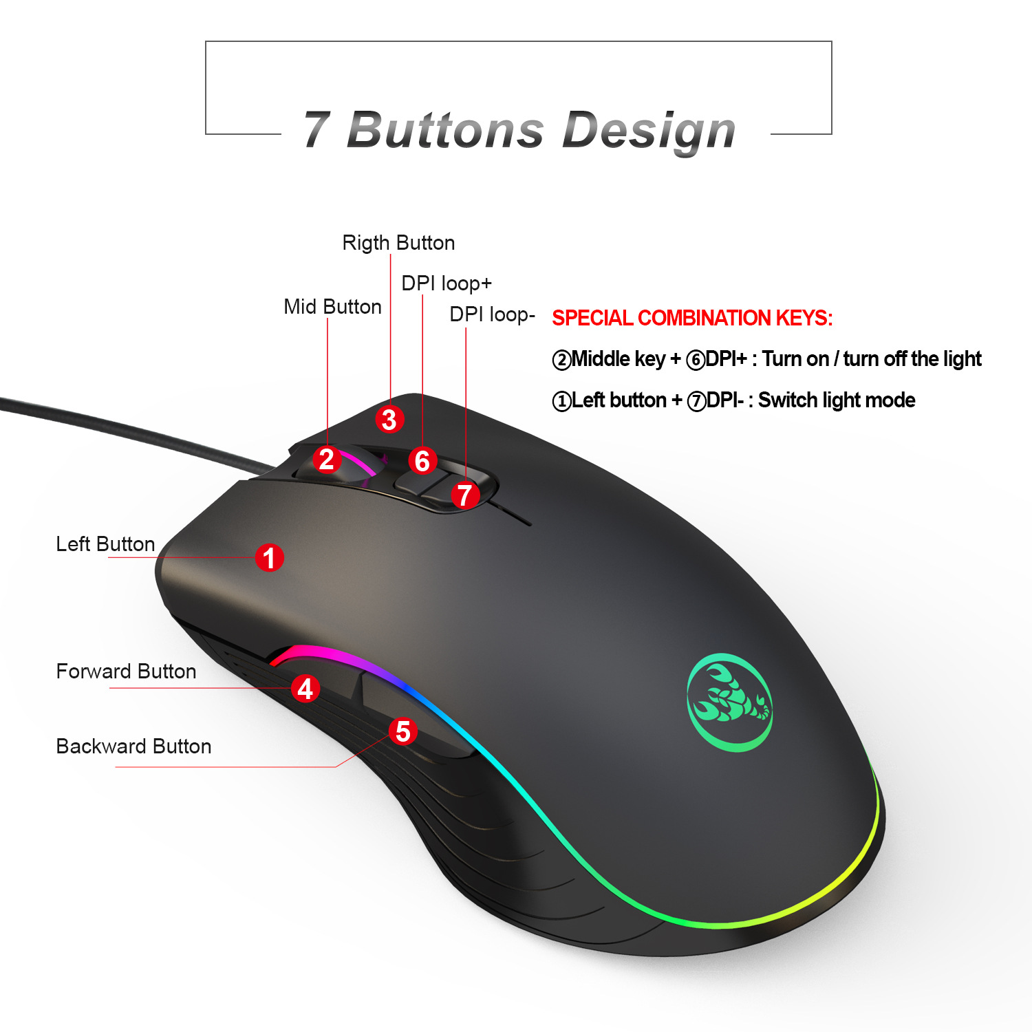 Gamer Keyboard Mouse Combos Te - Gaming Keyboard And Mouse Combo のレビューと価格