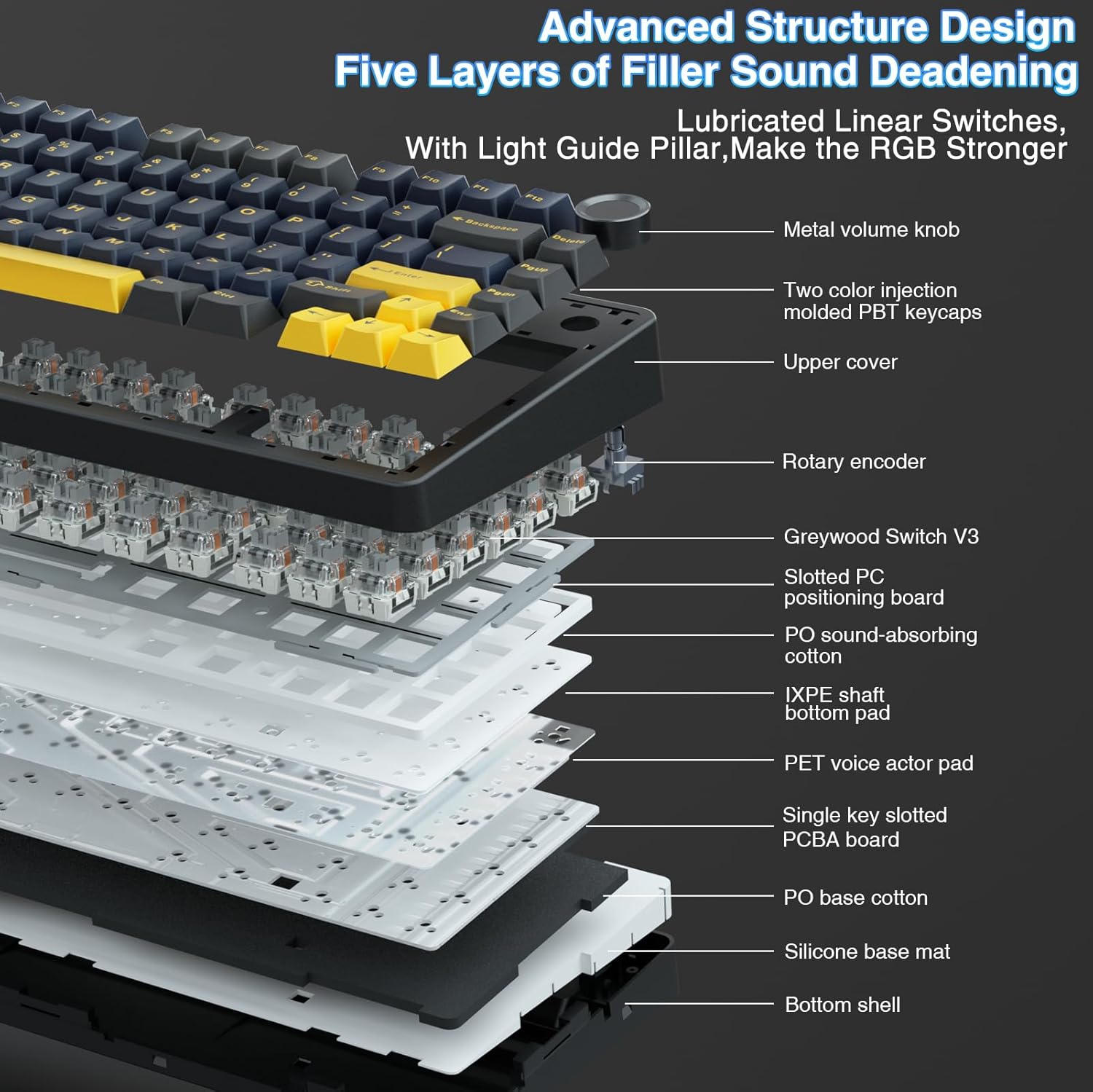 Aula F75 Mechanical Keyboard,  - Gaming Keyboard No Number Pad のレビューと価格
