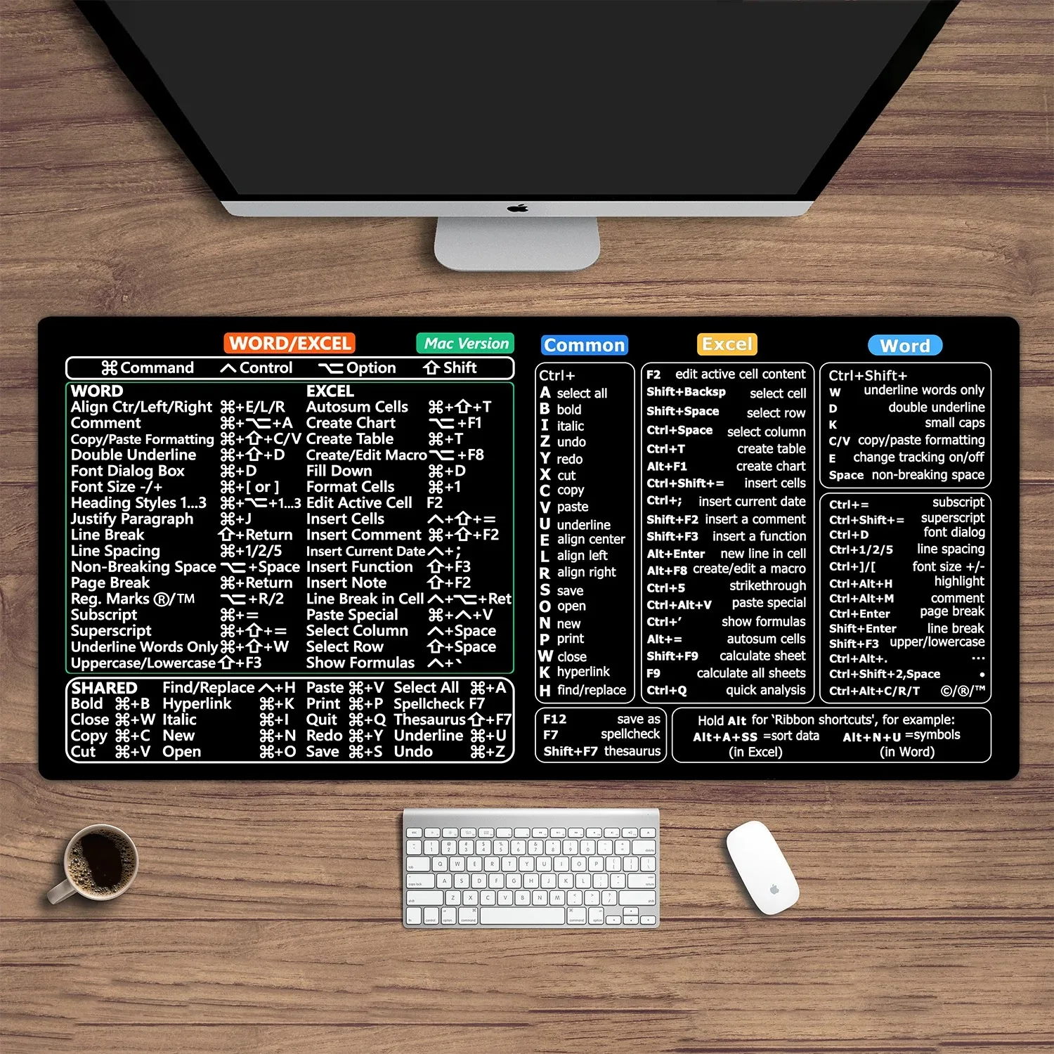 Gaming Mouse Pad, Large Desk M - Gaming Keyboard Typewriter のレビューと価格