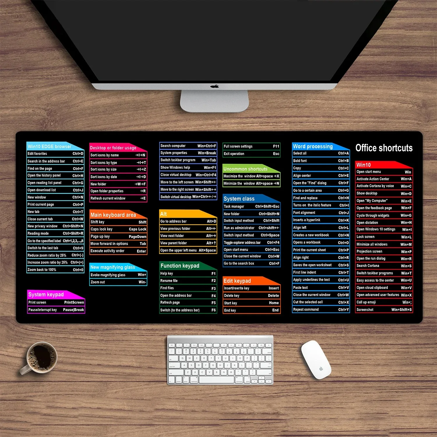 Gaming Mouse Pad, Large Desk M - Gaming Keyboard Typewriter のレビューと価格