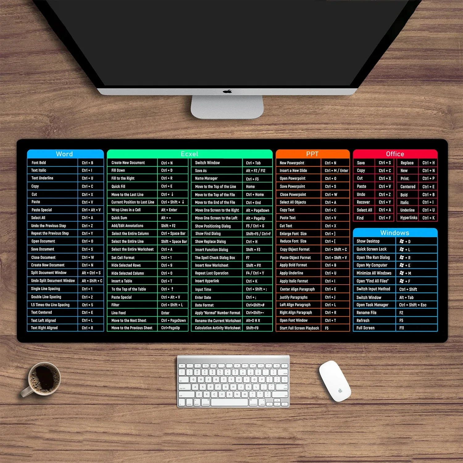 Gaming Mouse Pad, Large Desk M - Gaming Keyboard Typewriter のレビューと価格