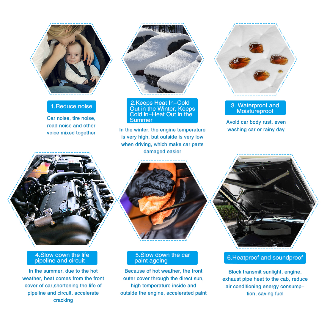Uxcell 50x80cm Car Audio Stere - Foam Dampener Sheet のレビューと価格