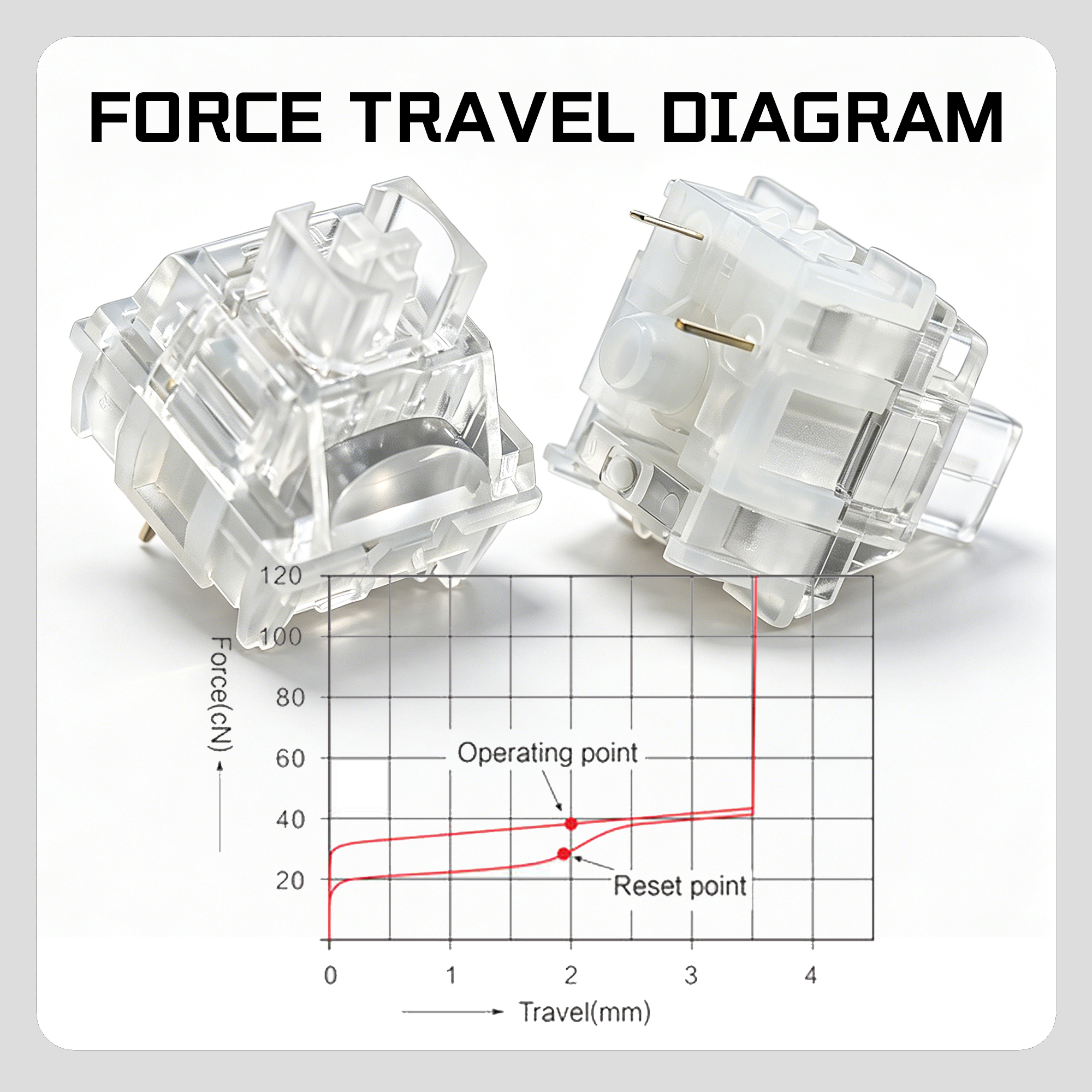 TTC Frozen V2 Silent Switch 39 - Keyboard Gaming Transparent のレビューと価格
