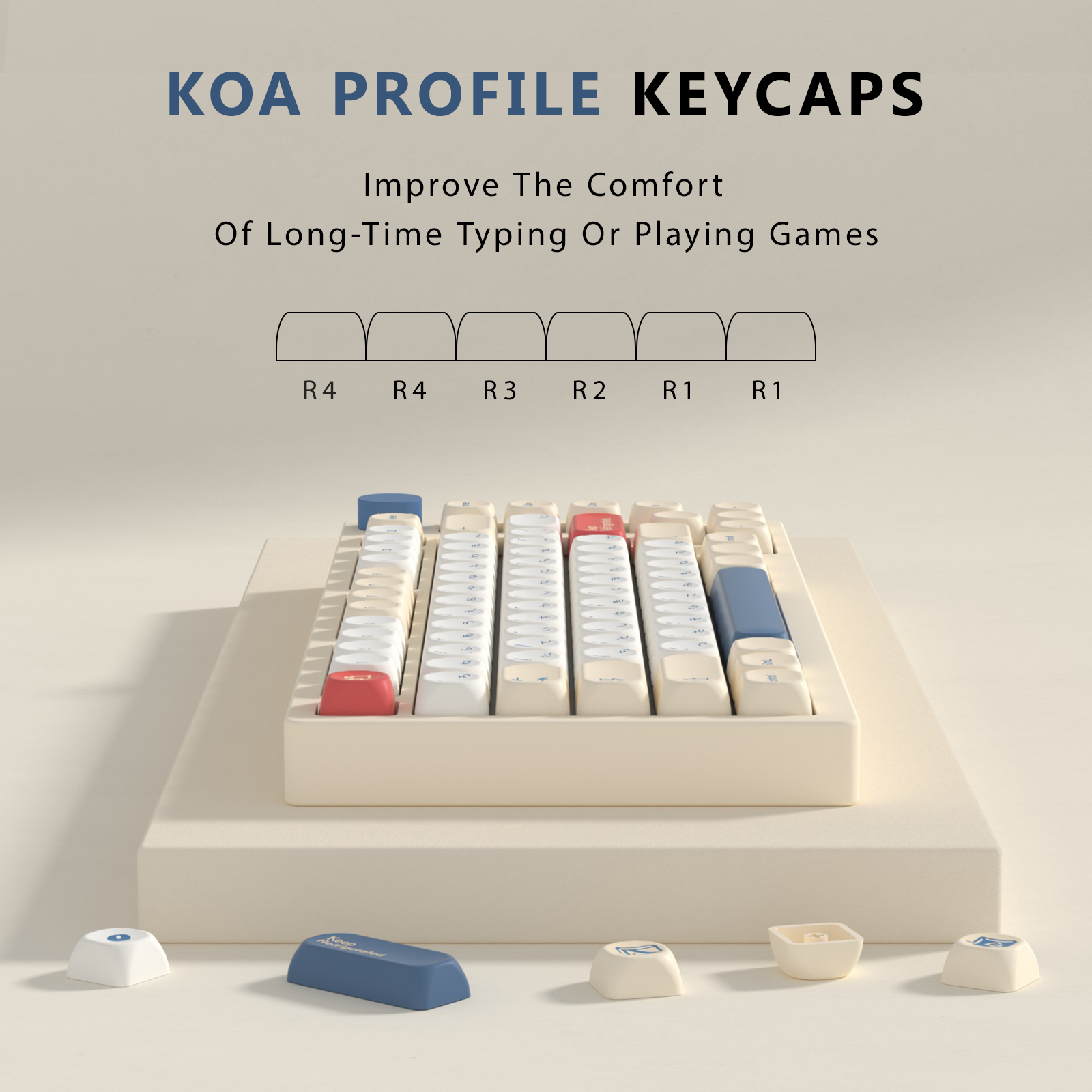KBDiy GMK Soymilk Keycaps Retr - Gaming Keyboard No Number Pad のレビューと価格