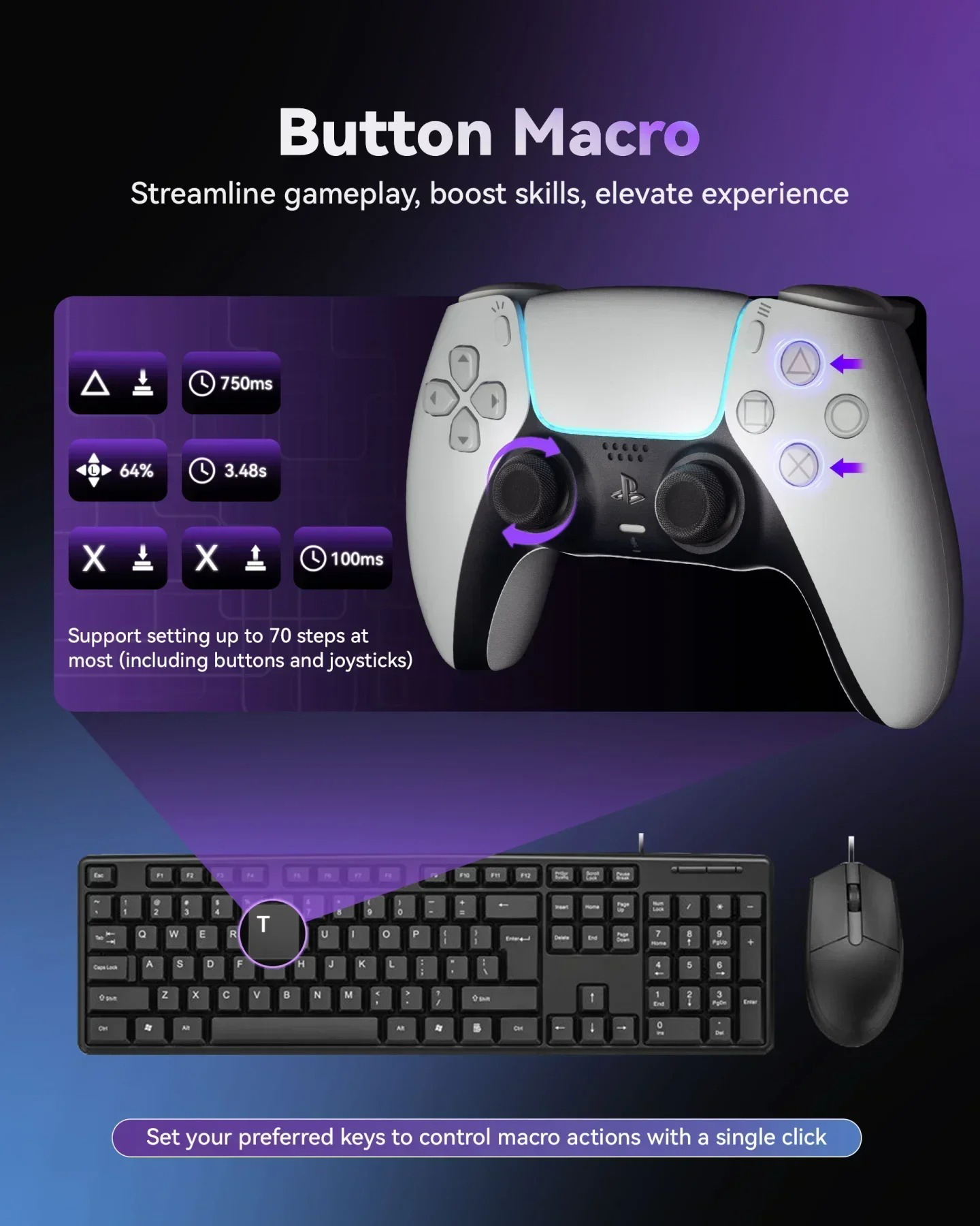 AIMZENIX AX600 MONSTER Pro Key - Gaming Keyboard And Mouse For Xbox のレビューと価格