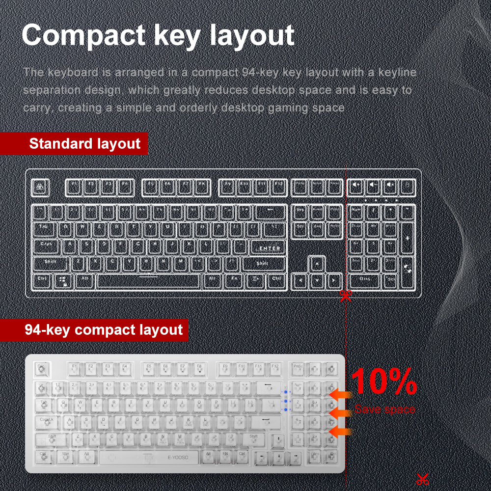E-YOOSO Z94 USB Mechanical Gam - Gaming Keyboard Bundle のレビューと価格